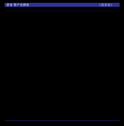 会共有监事5名此中女性监事2名女性监事占比40